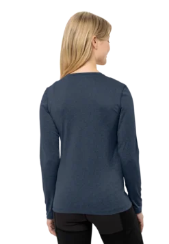 SKY THERMAL L/S W